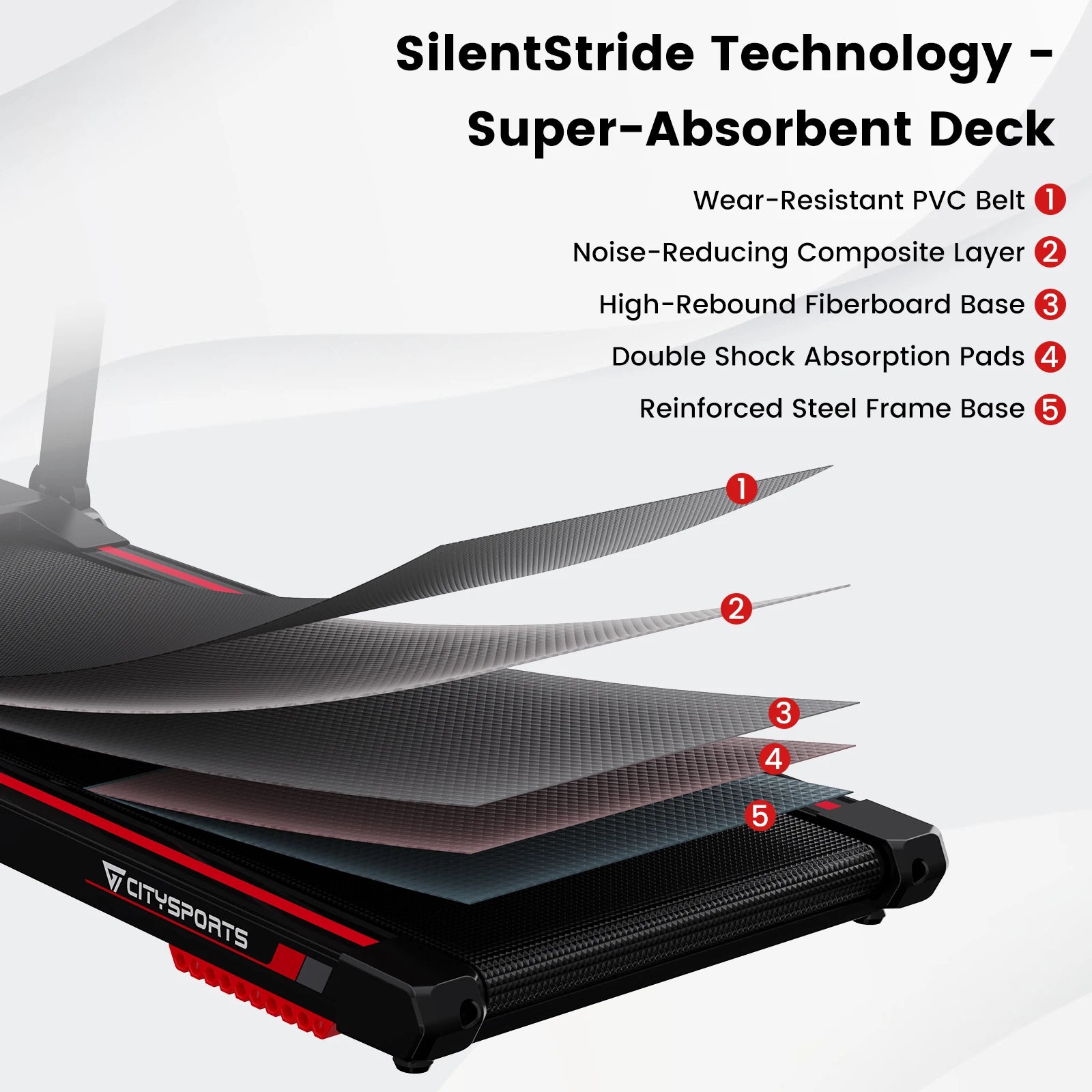 CITYSPORTS PRO Electric Folding Treadmill with Auto Incline - 12 km/h Max Speed, Smart App Control, LED Display, Compact Home &